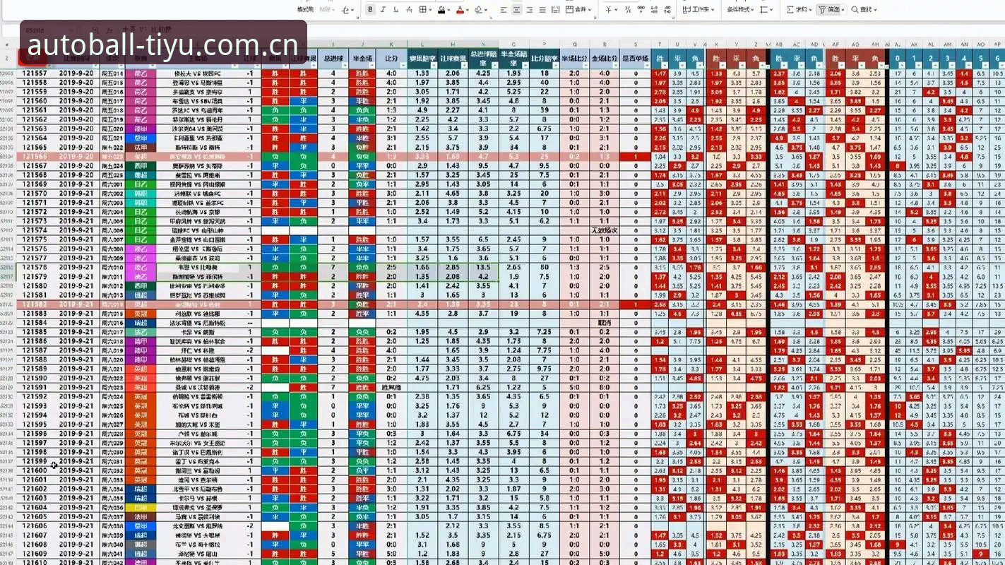 体育自动滚球投注软件NBA赔率导入功能深度解析：从数据稳定到体验升级的全面观察