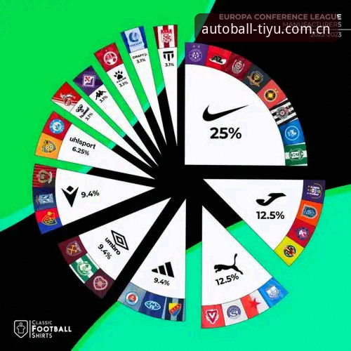 2026世界杯球衣撕裂事件完整指南：从彪马面料问题到观赛决策参考